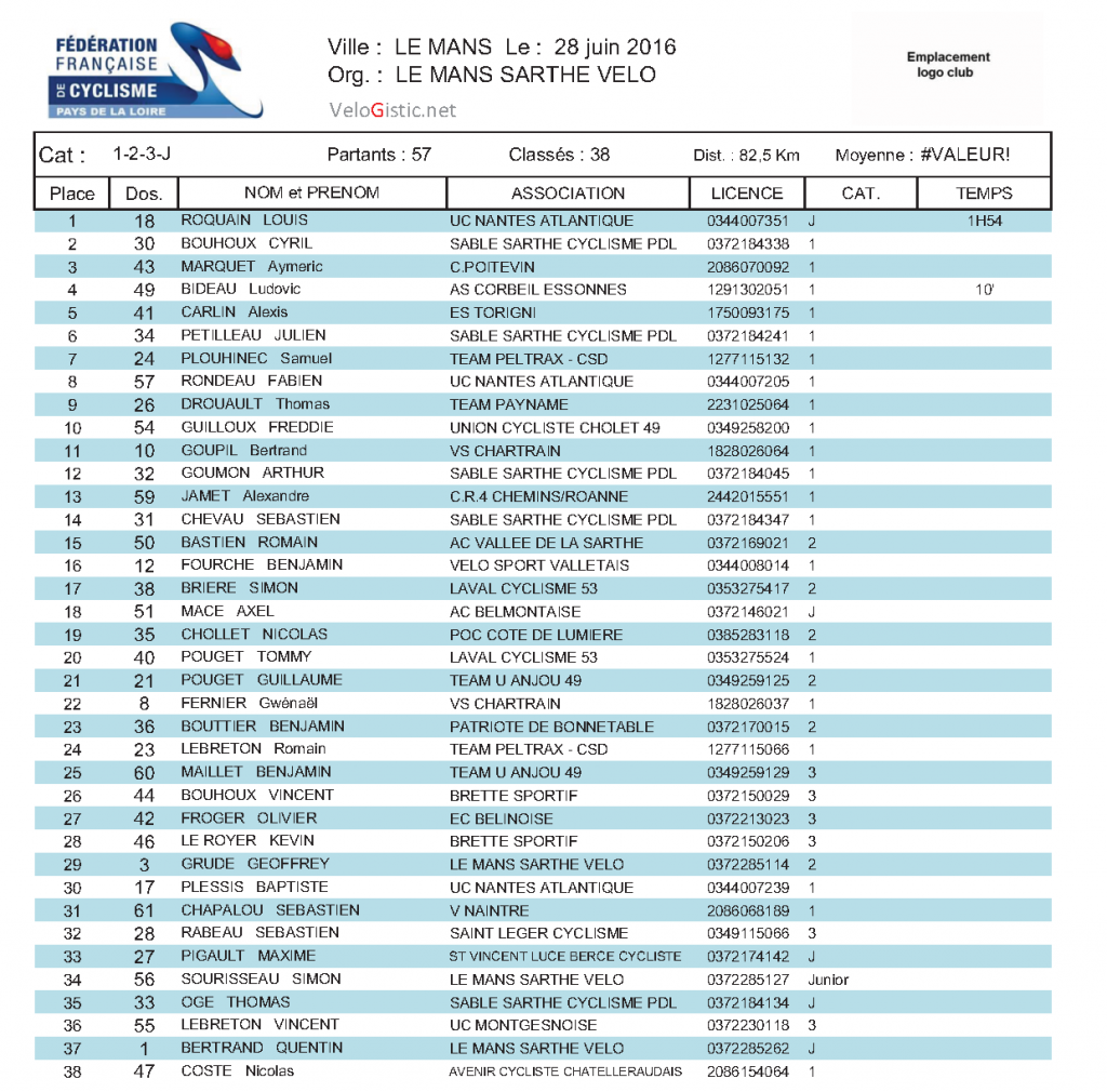 1-2-3-j-le-mans-28-6-2016