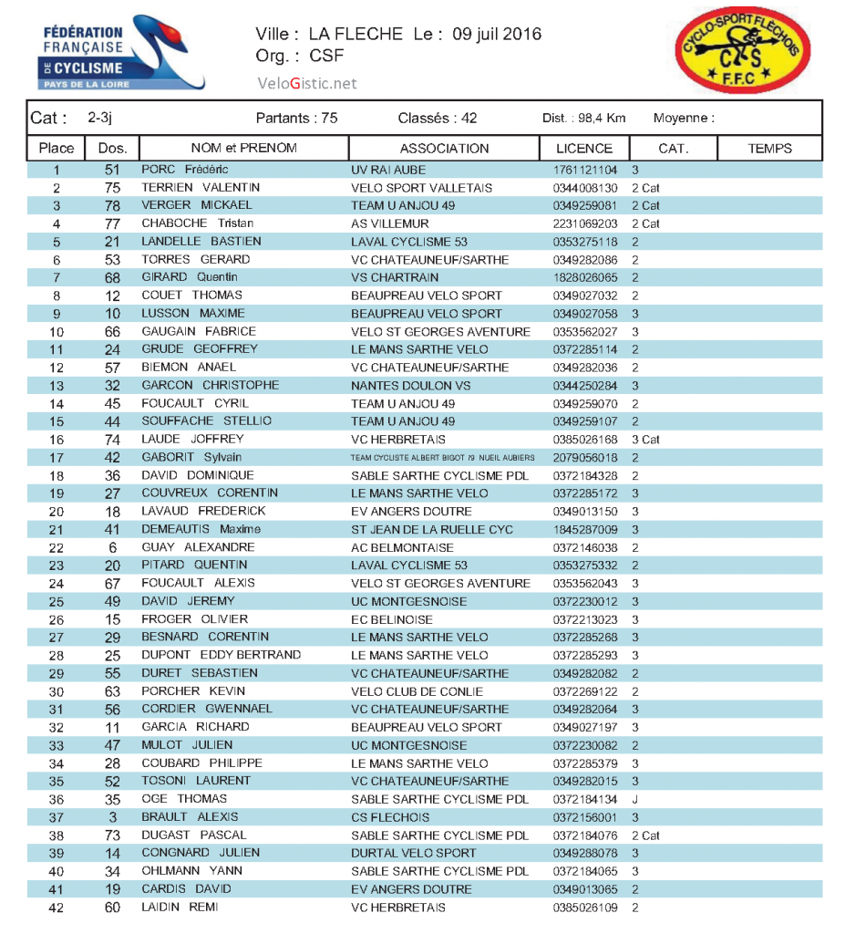 2-3j-la-fleche-9-7-2016