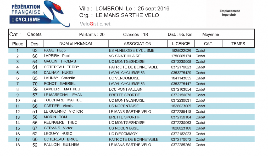 cadets-lombron-25-9-2016