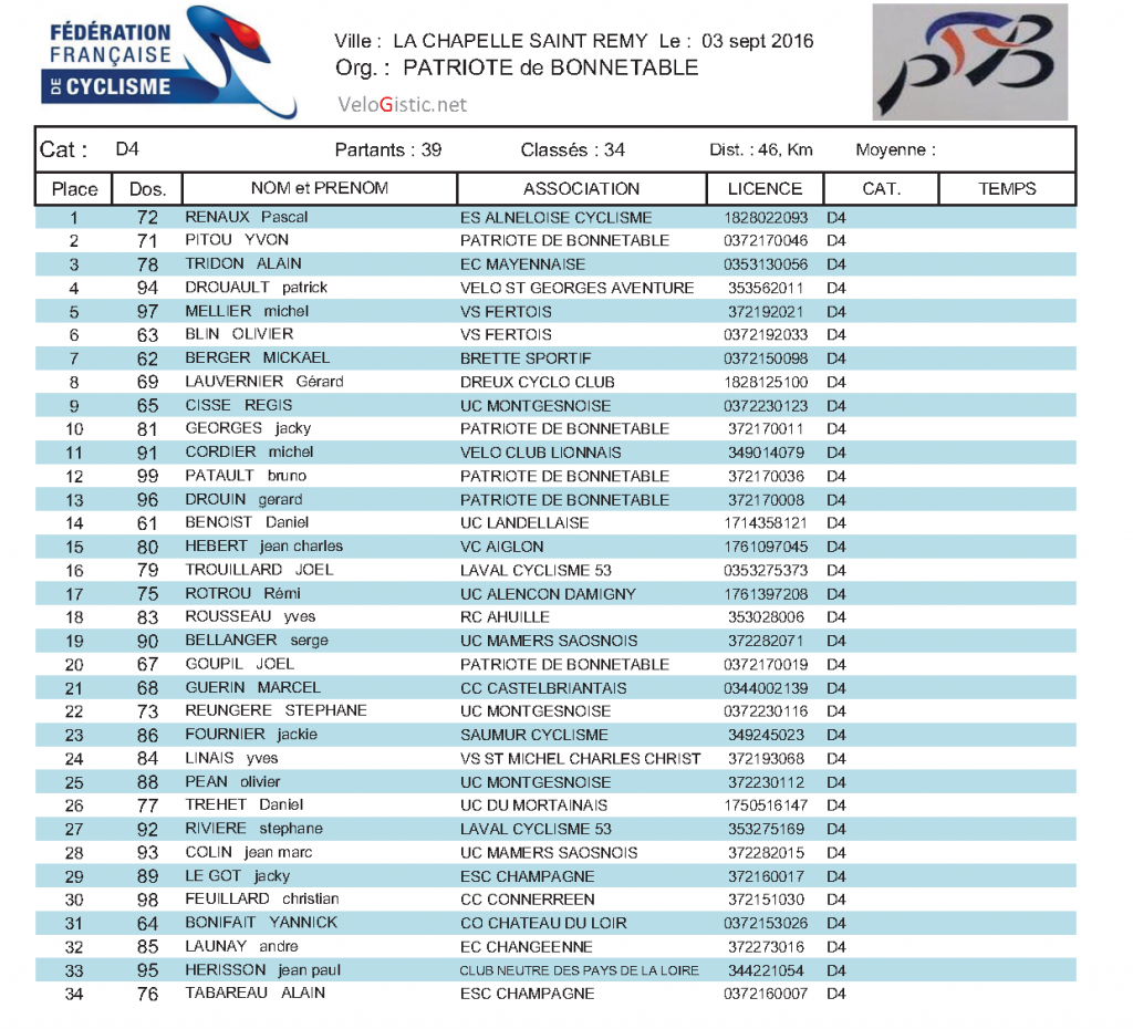 d4-la-chapelle-saint-remy-3-9-2016