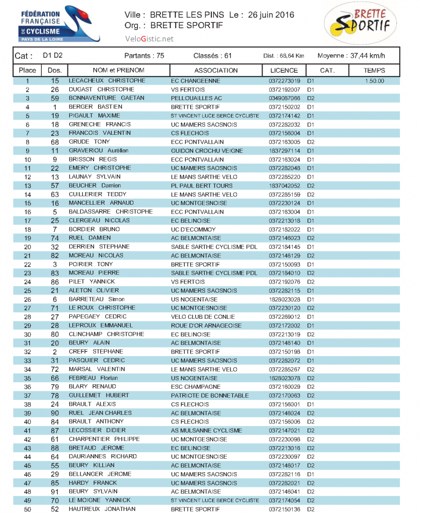 D1_20D2_20BRETTE_20LES_20PINS_20_2026-6-2016_20_page1