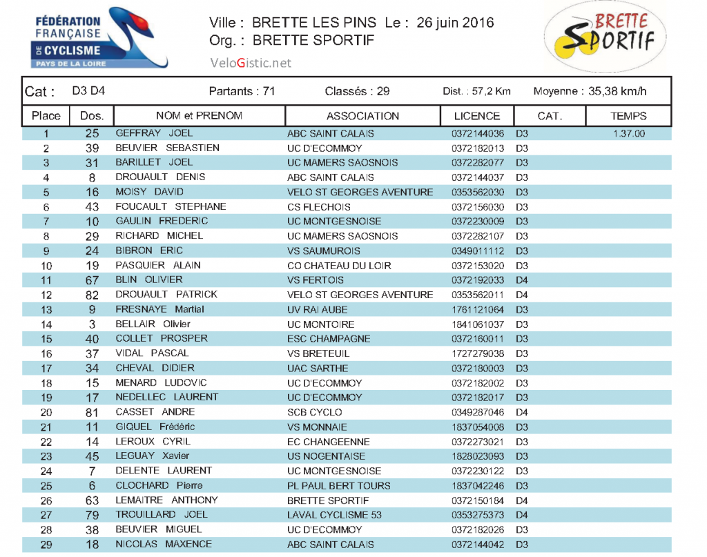 D3_20D4_20BRETTE_20LES_20PINS_20_2026-6-2016_20