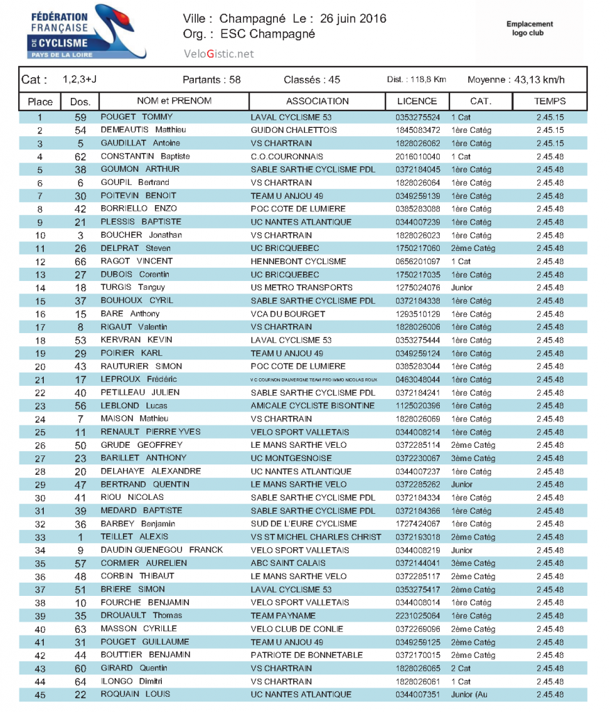 123J-Champagné-26-6-2016-1